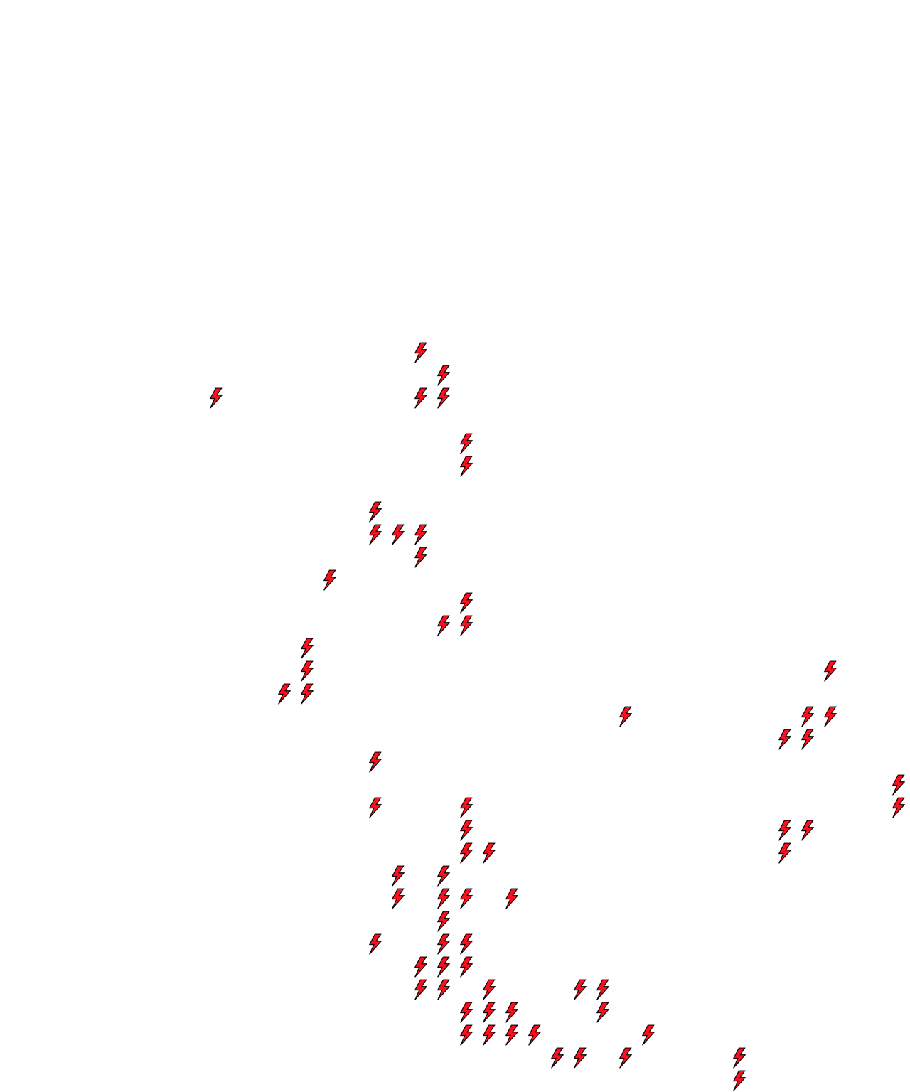 Lighthing Layer