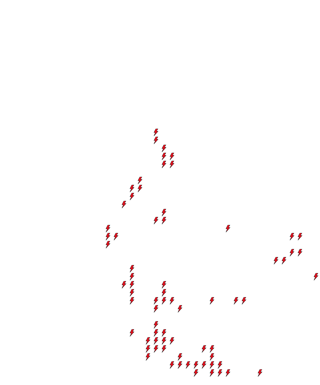Lighthing Layer