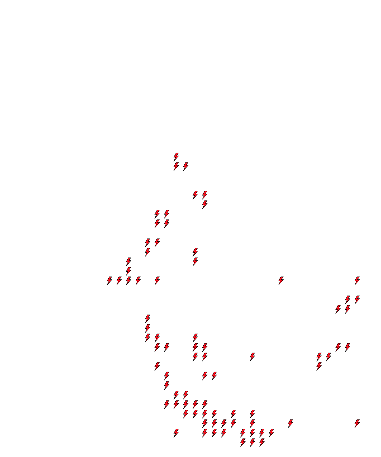 Lighthing Layer
