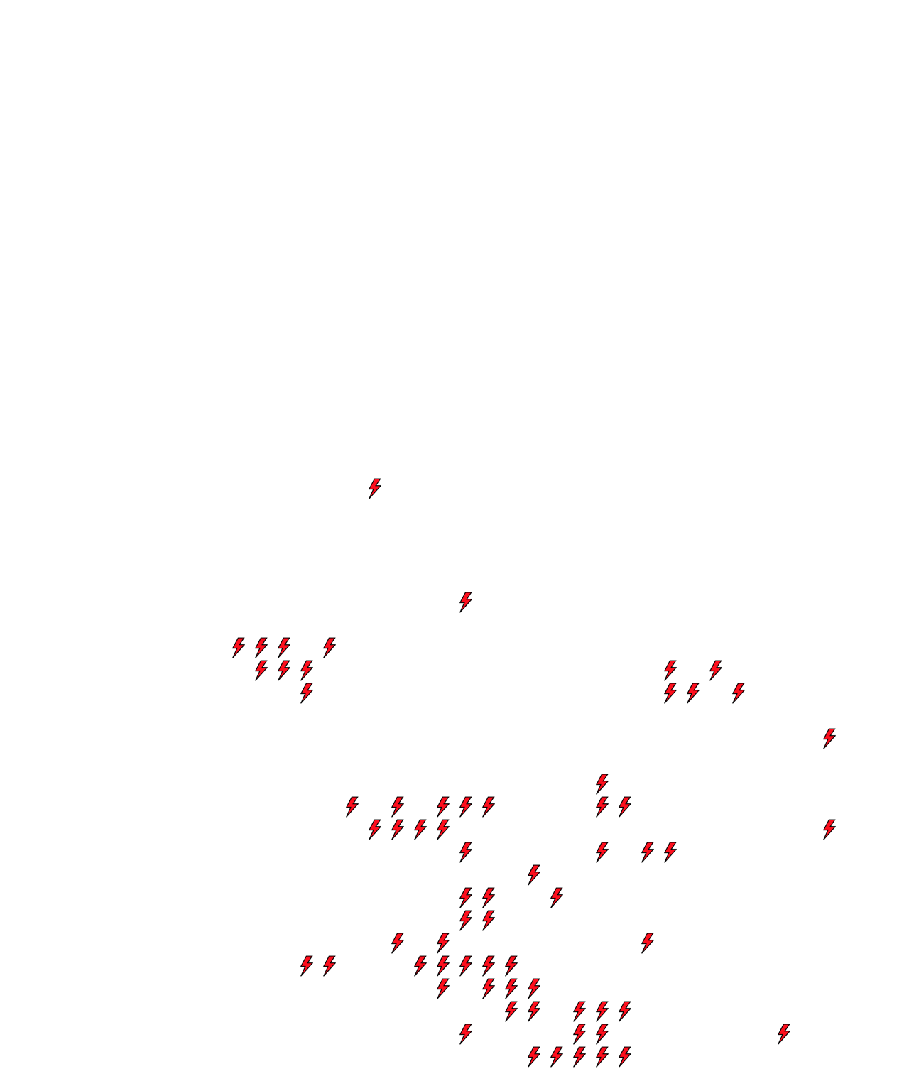 Lighthing Layer
