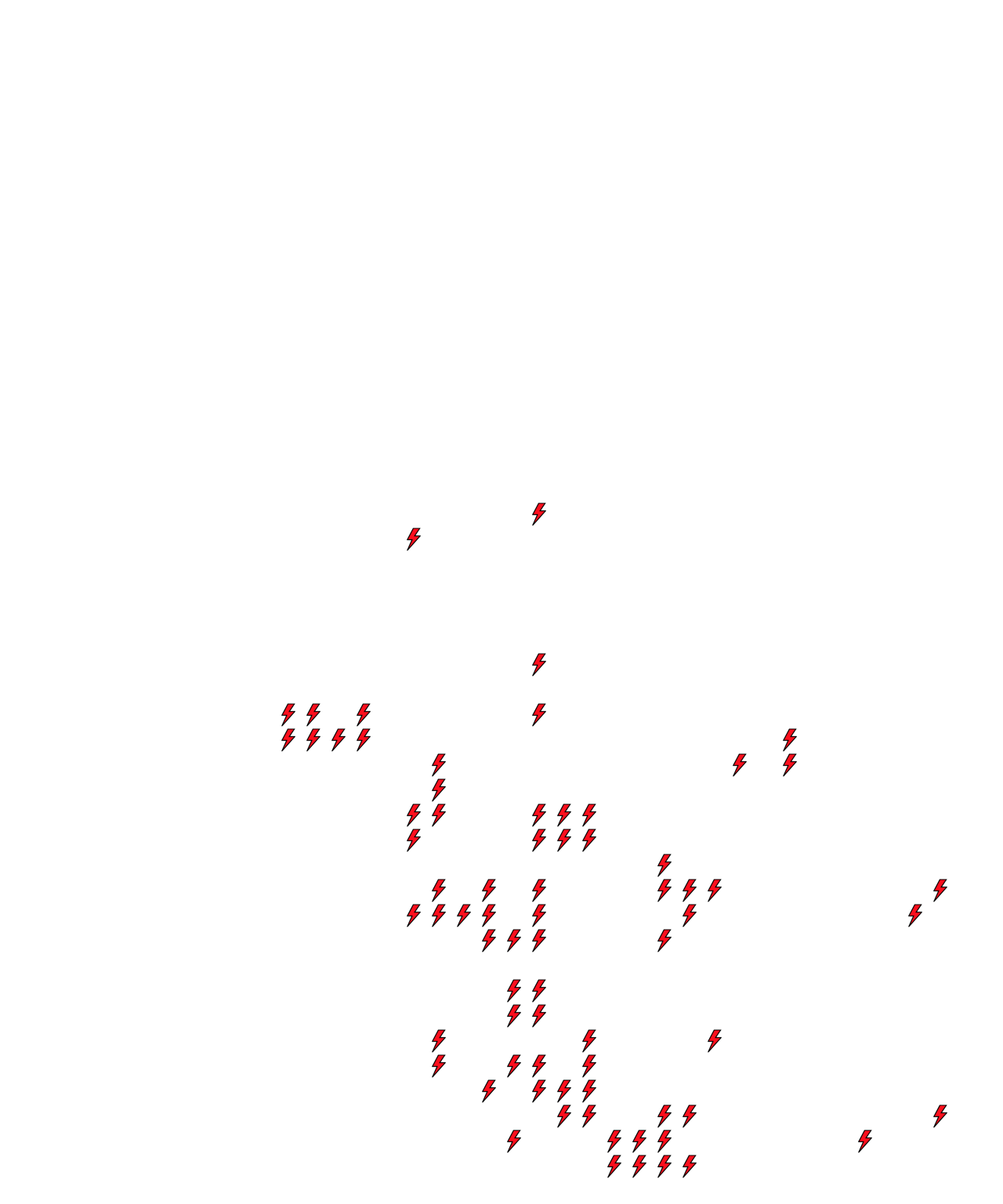 Lighthing Layer