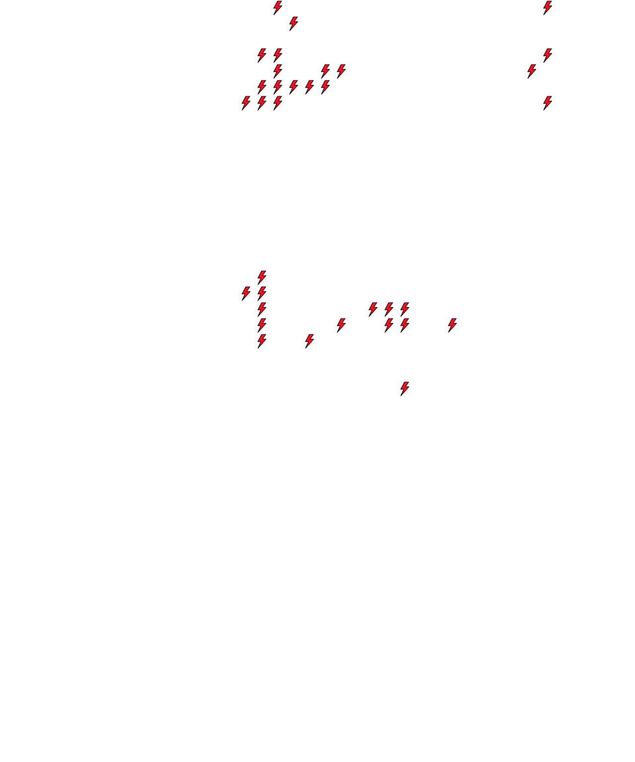 Lighthing Layer