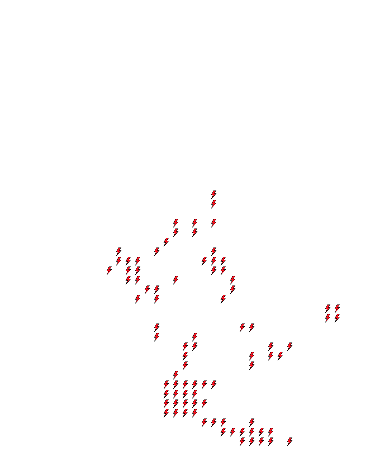 Lighthing Layer