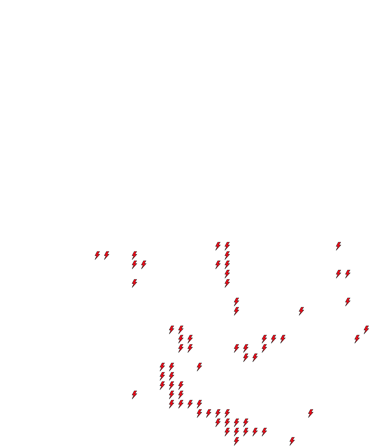 Lighthing Layer