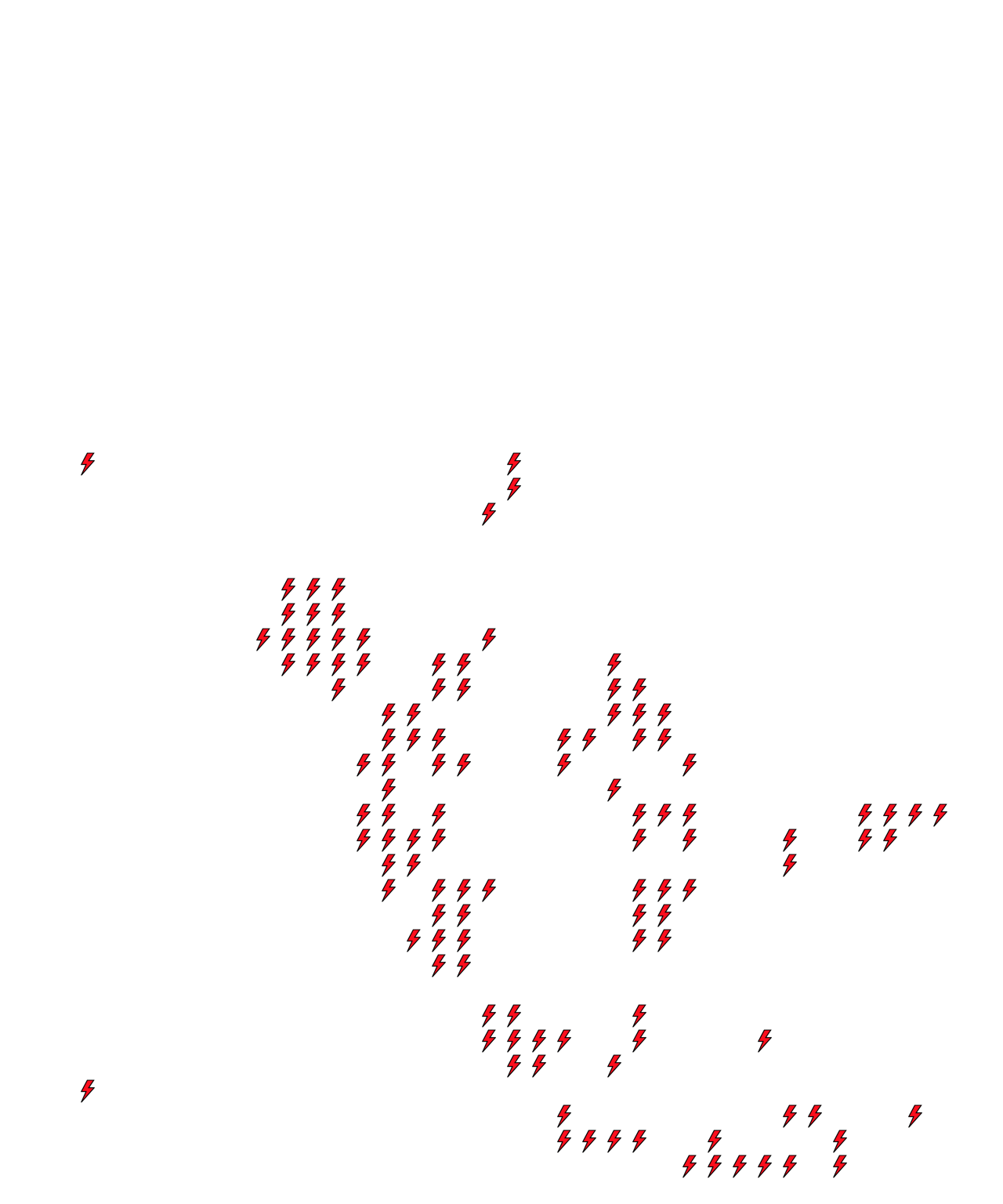 Lighthing Layer