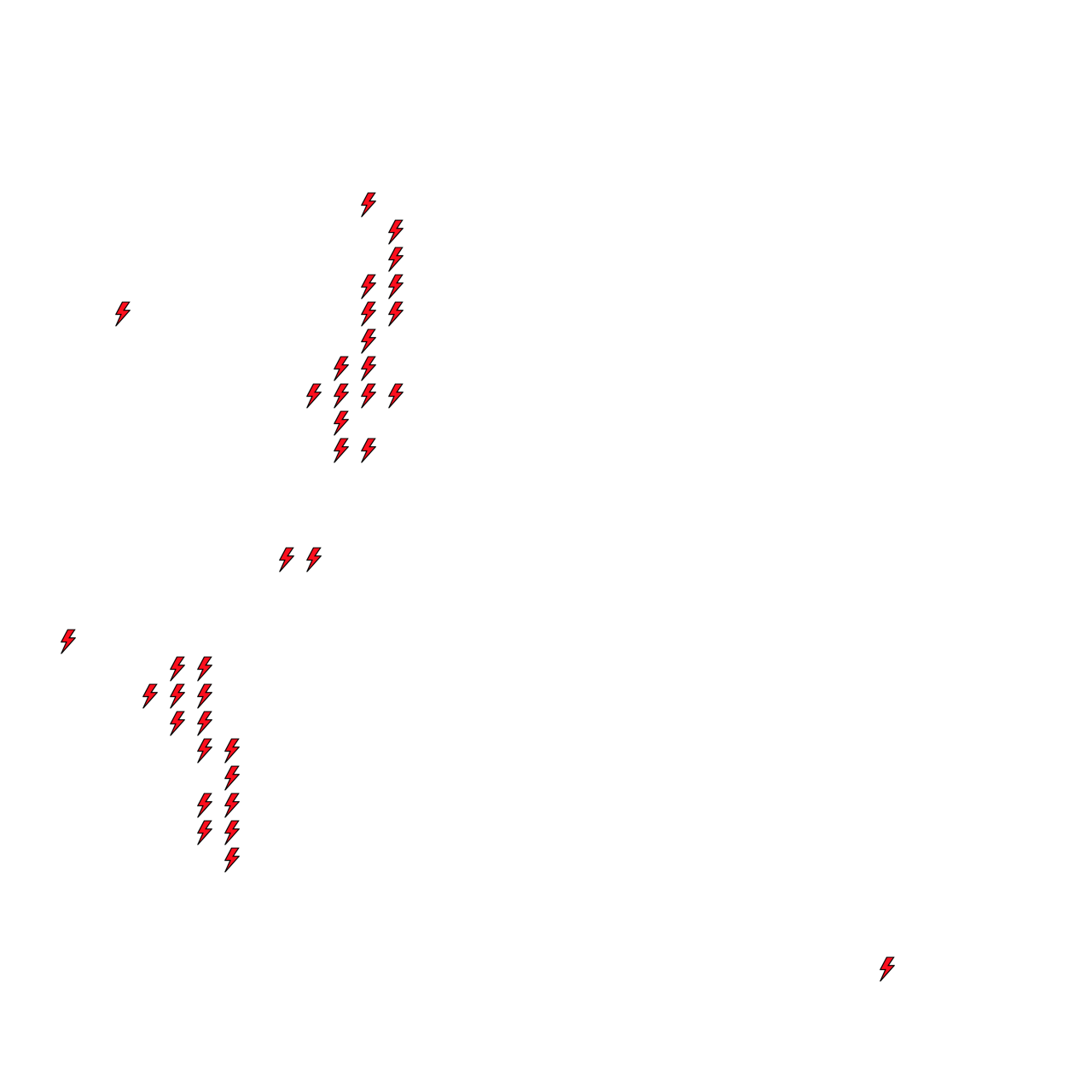 Lighthing Layer