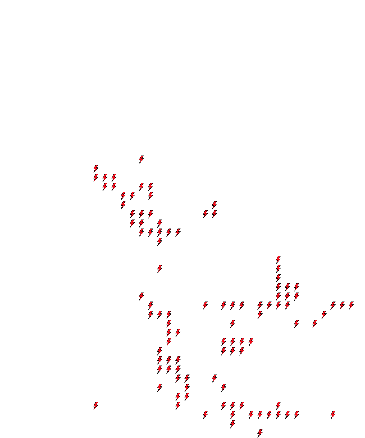 Lighthing Layer