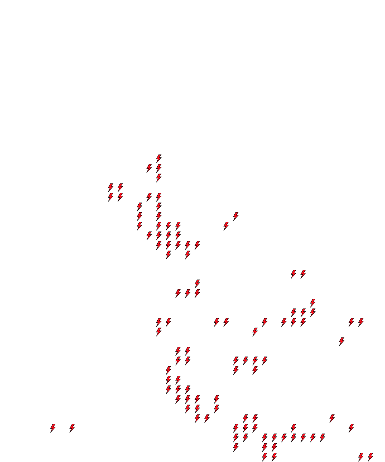 Lighthing Layer