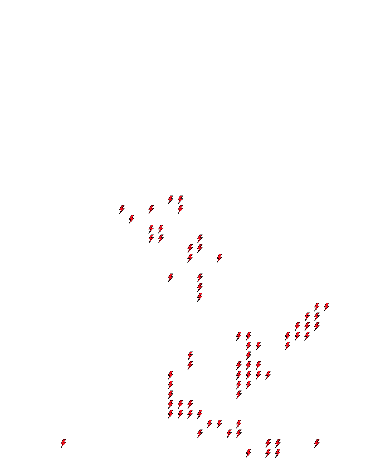 Lighthing Layer