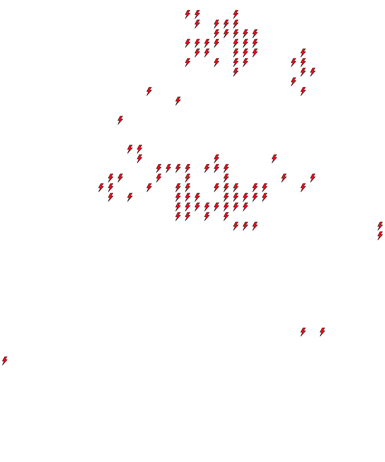 Lighthing Layer