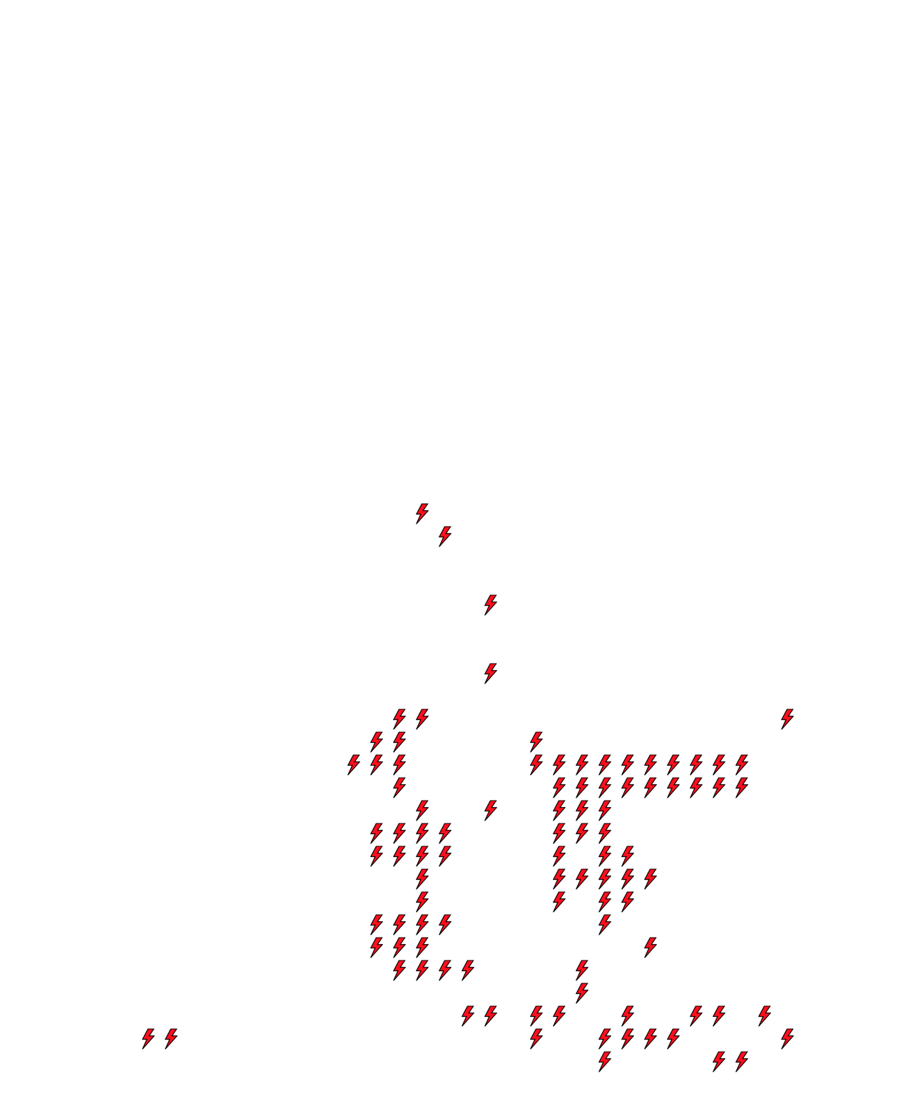 Lighthing Layer