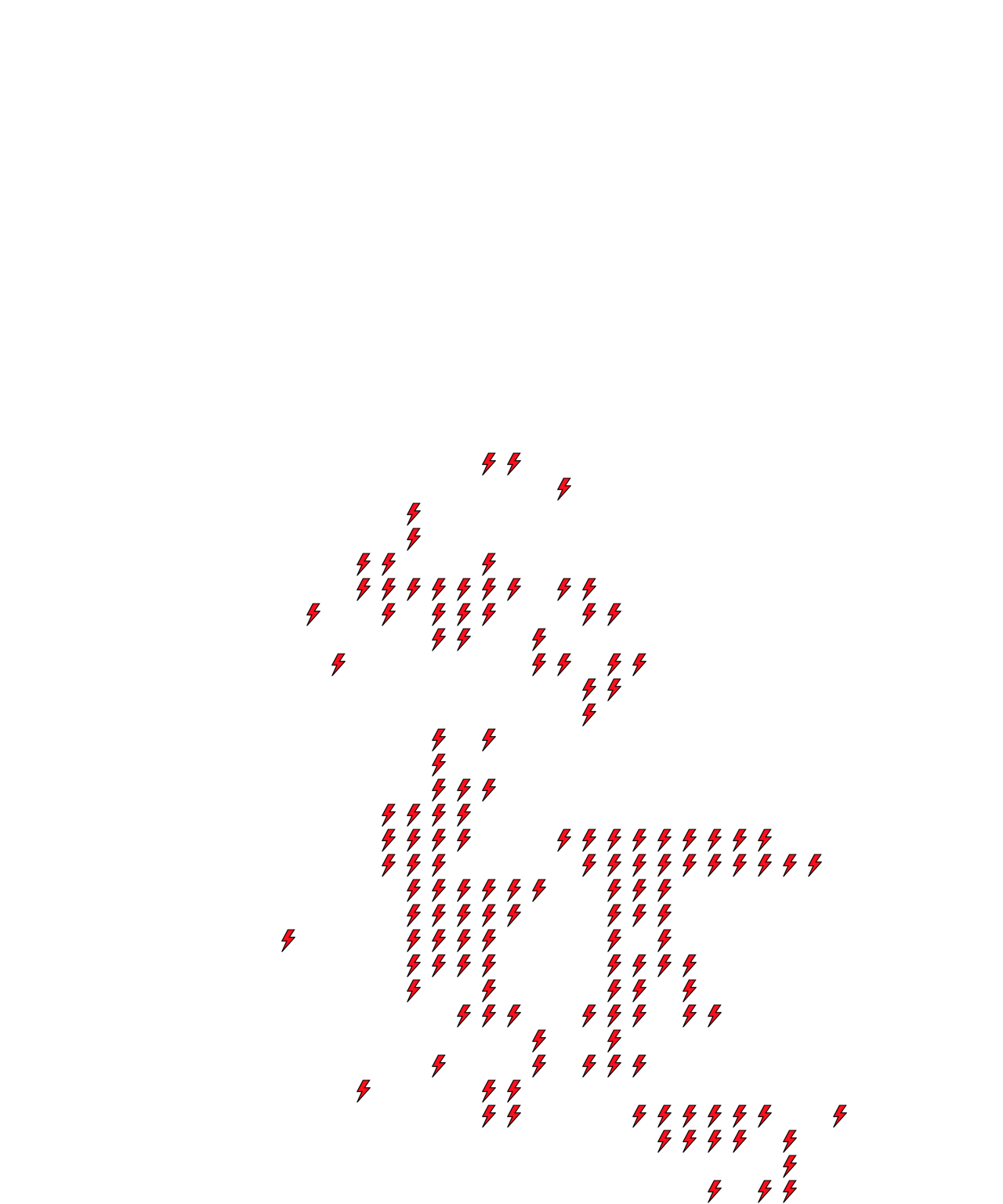 Lighthing Layer