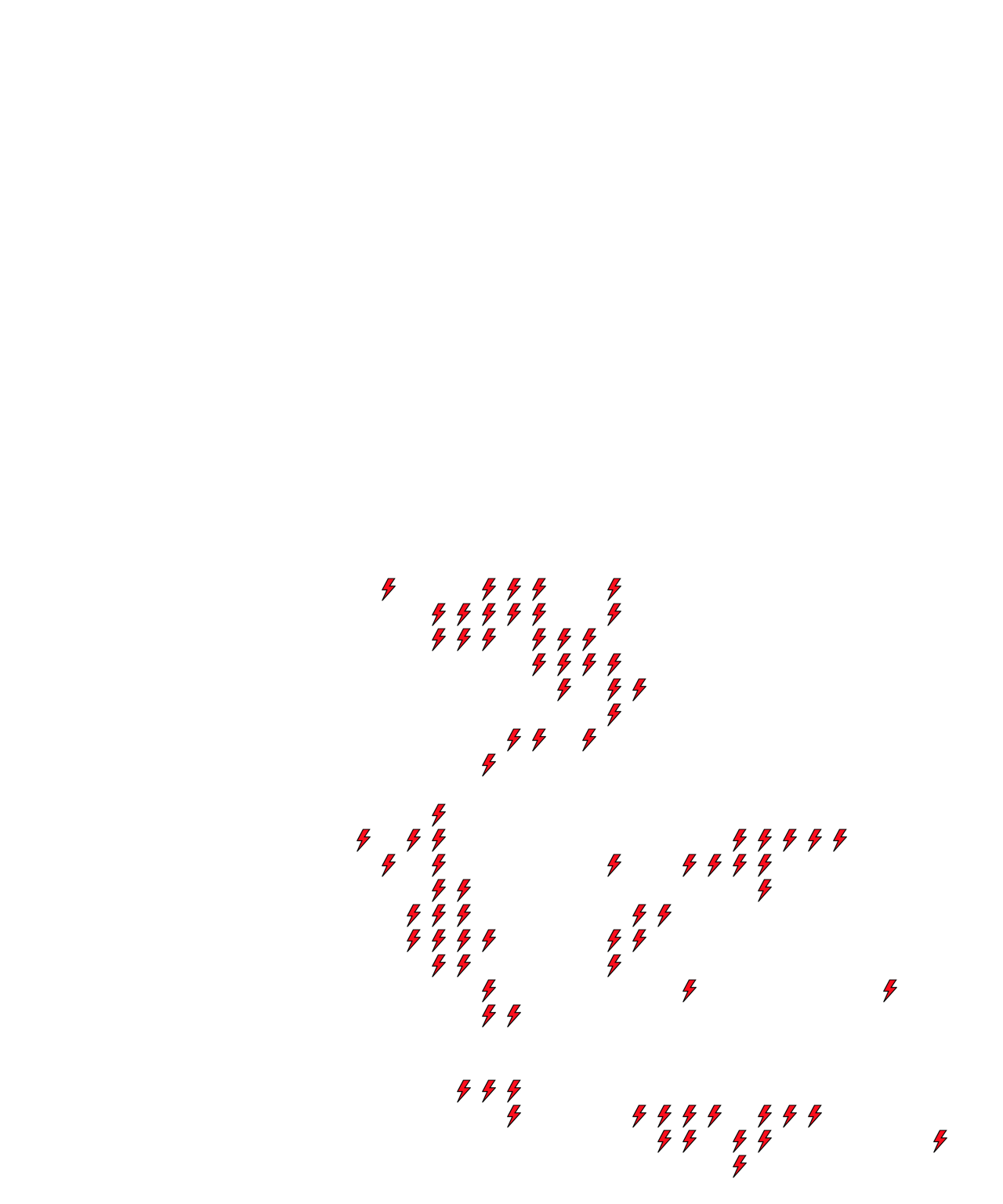 Lighthing Layer