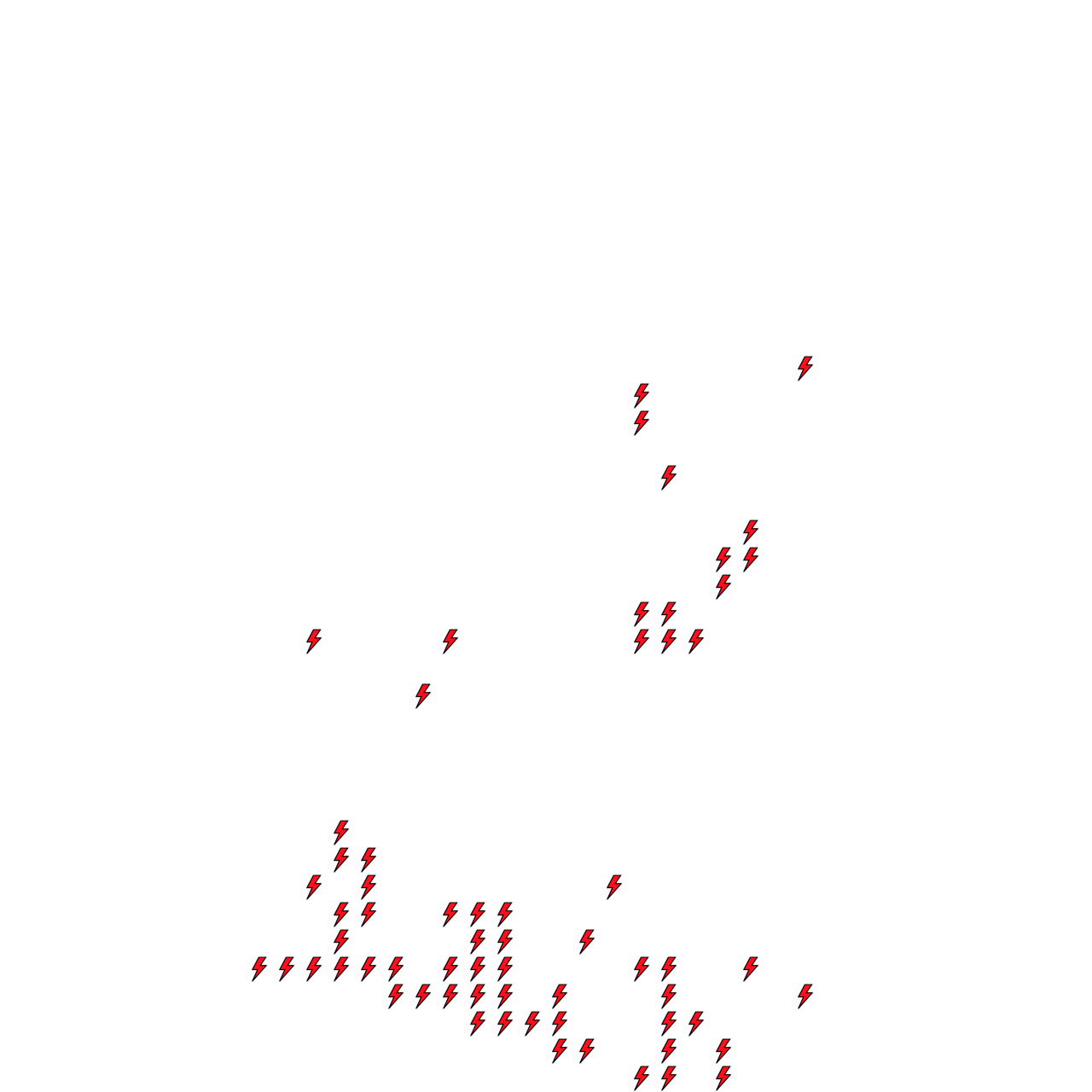 Lighthing Layer