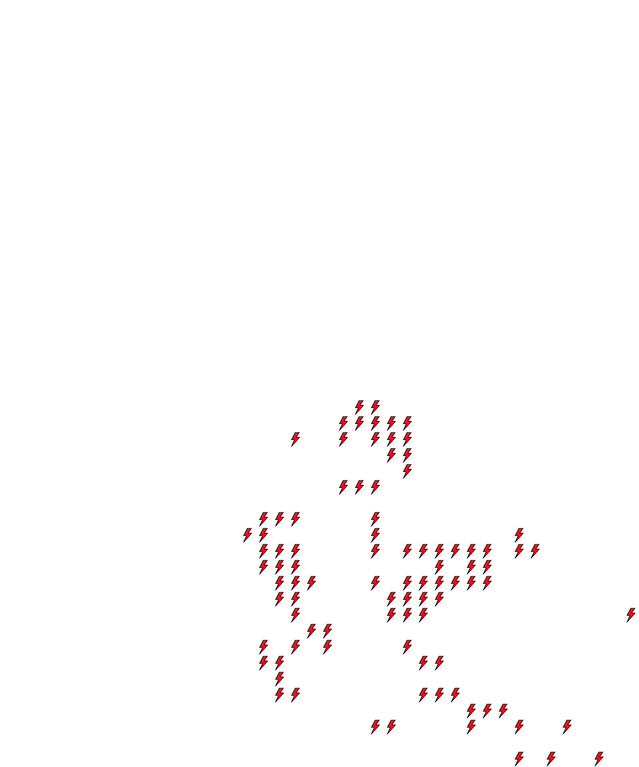 Lighthing Layer