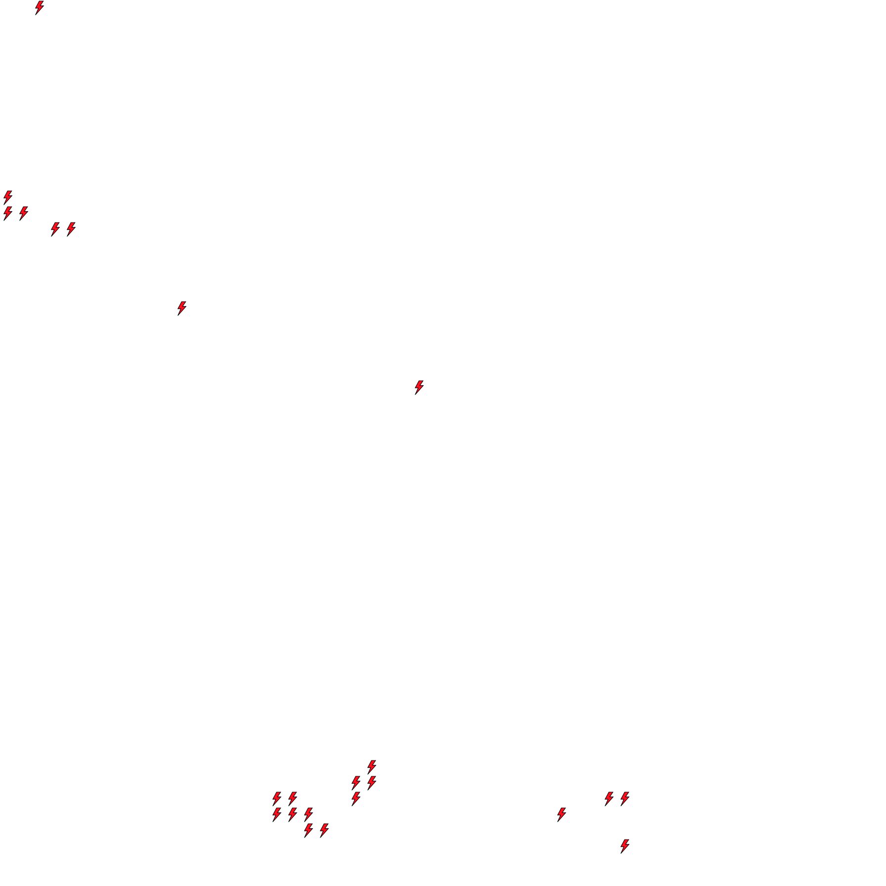 Lighthing Layer