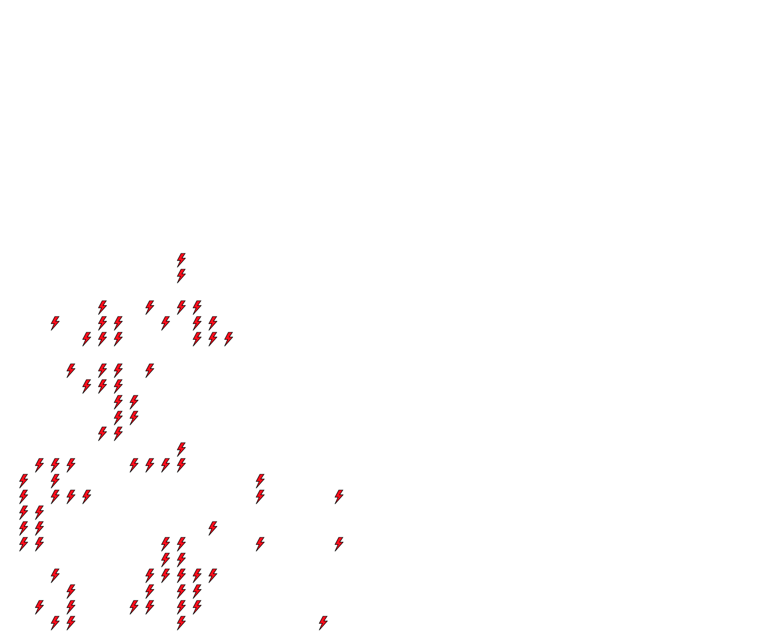 Lighthing Layer