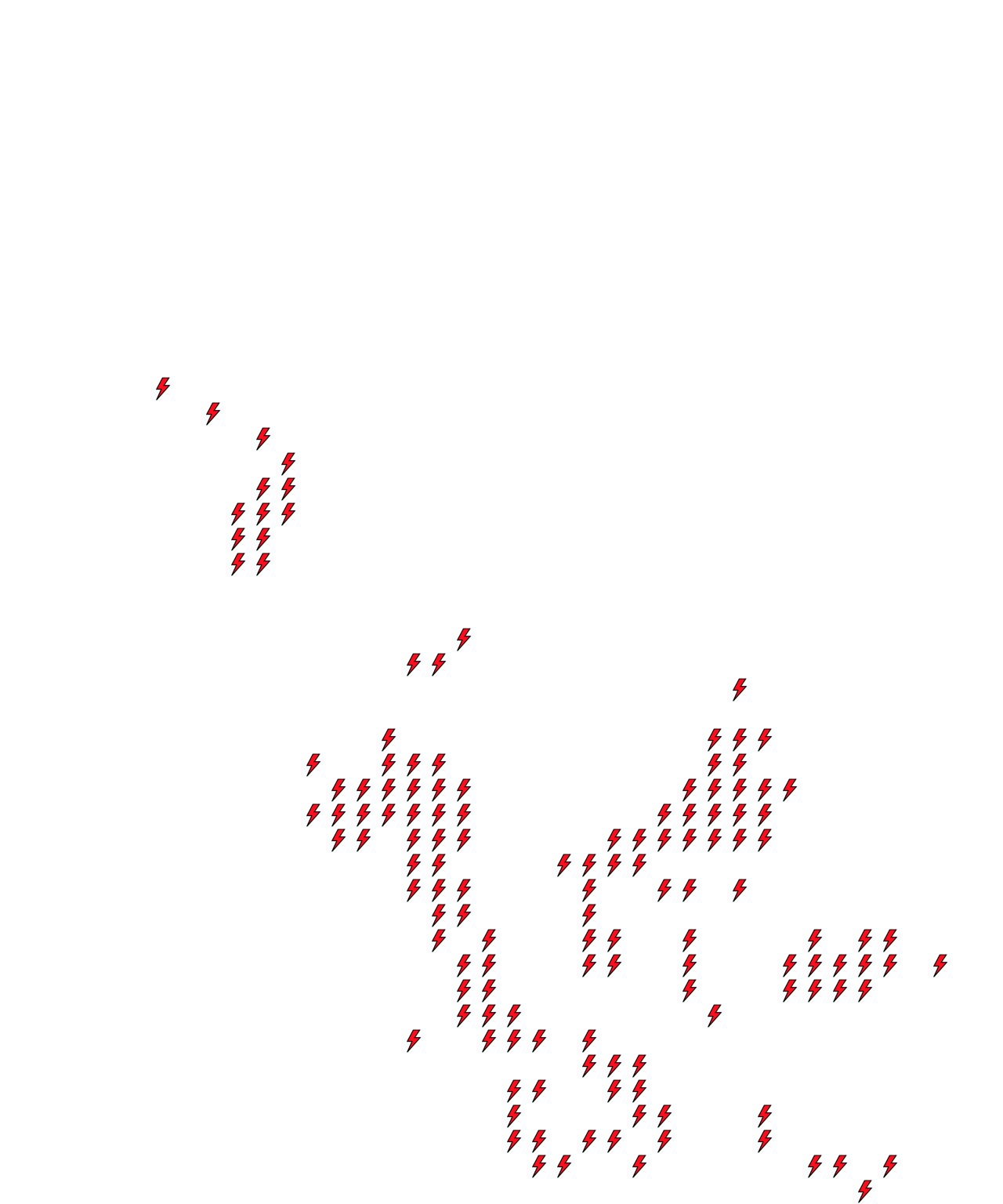 Lighthing Layer