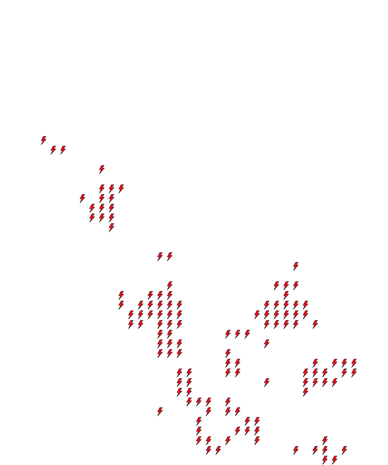 Lighthing Layer