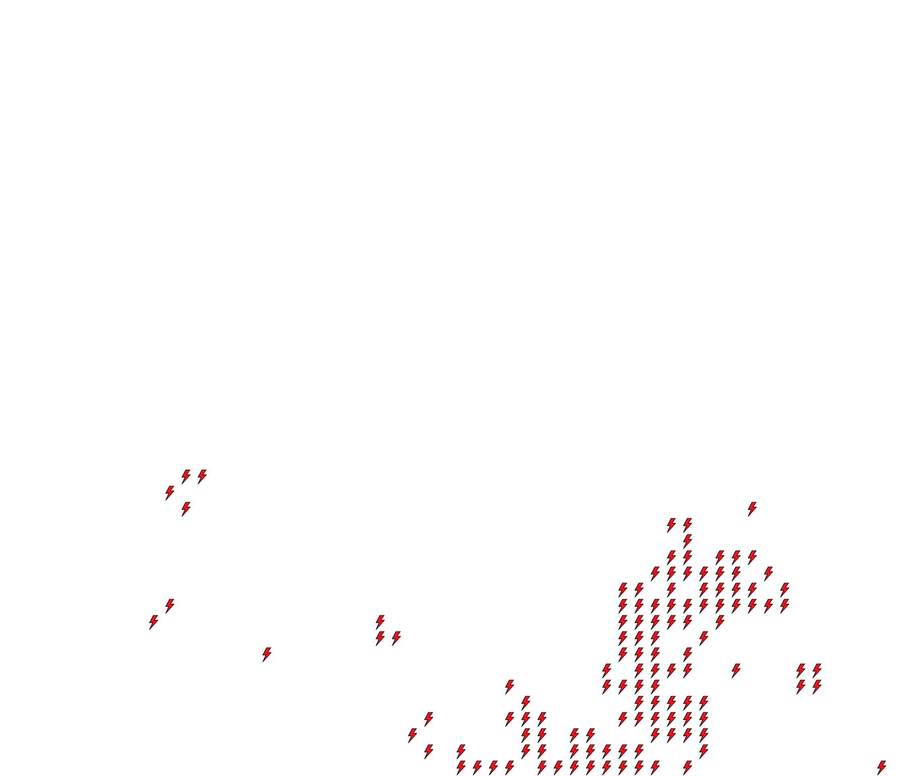Lighthing Layer
