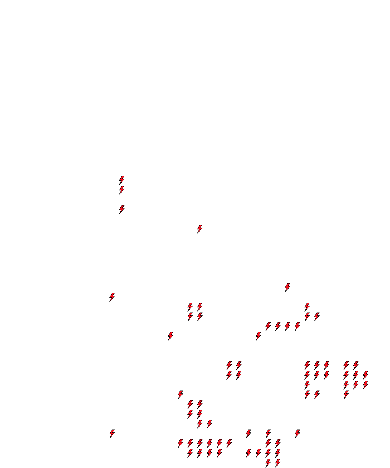 Lighthing Layer