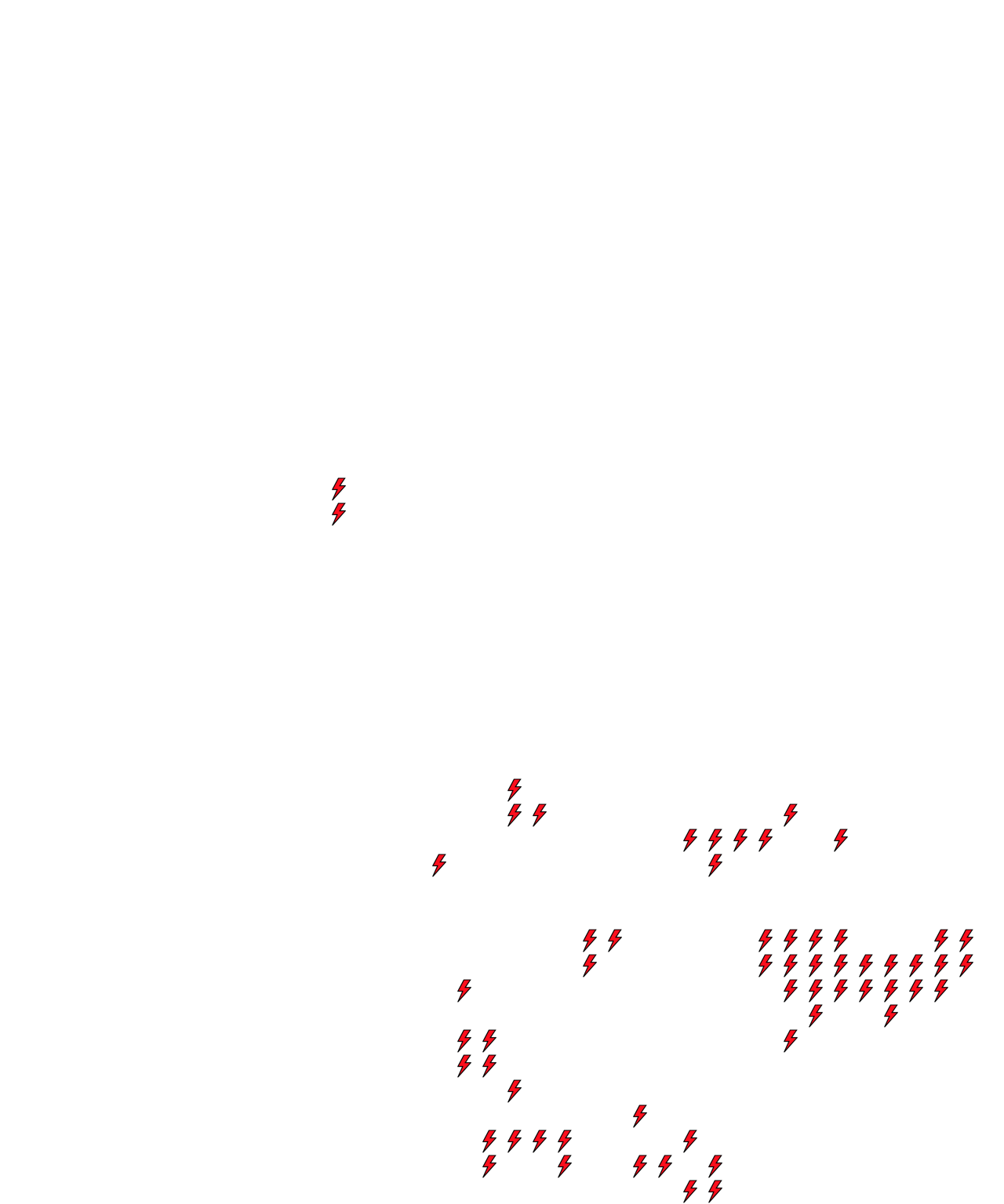 Lighthing Layer