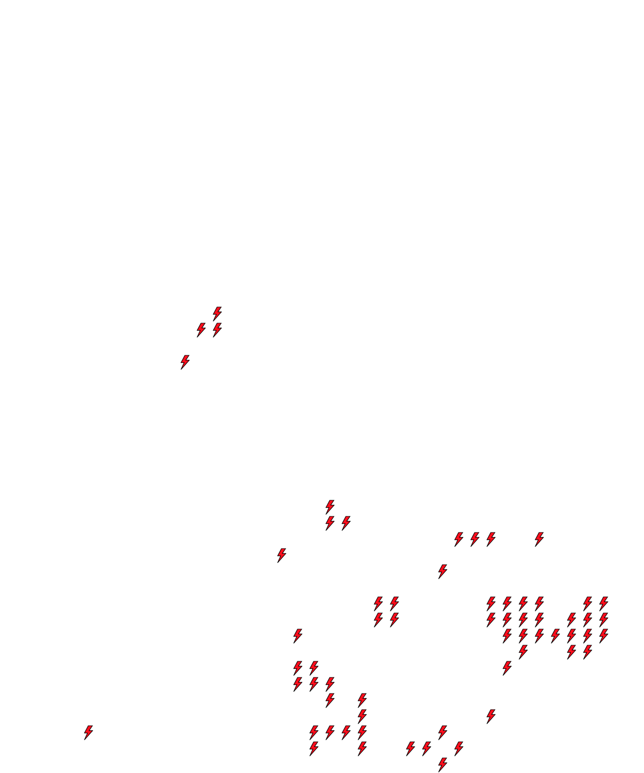 Lighthing Layer