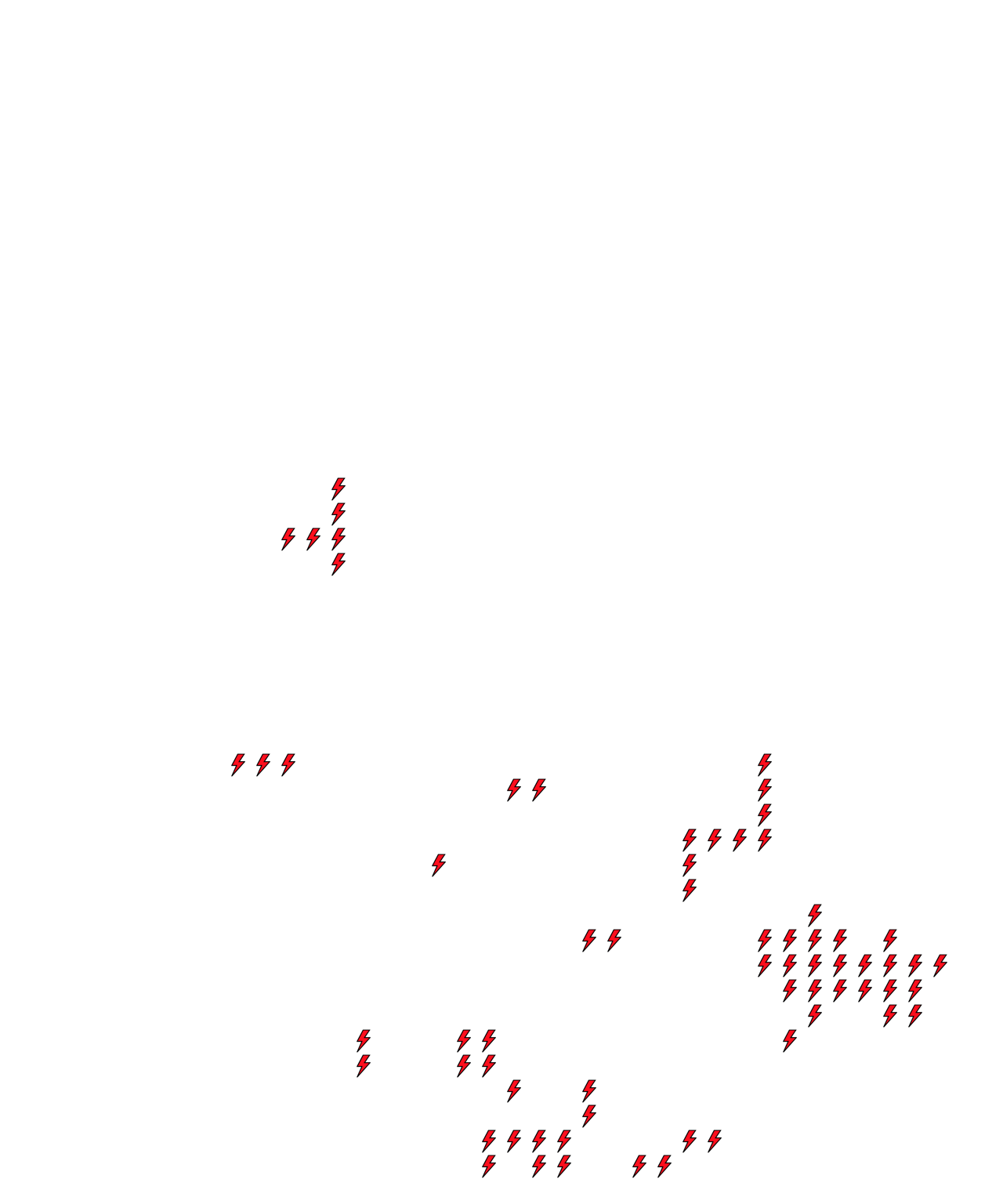 Lighthing Layer