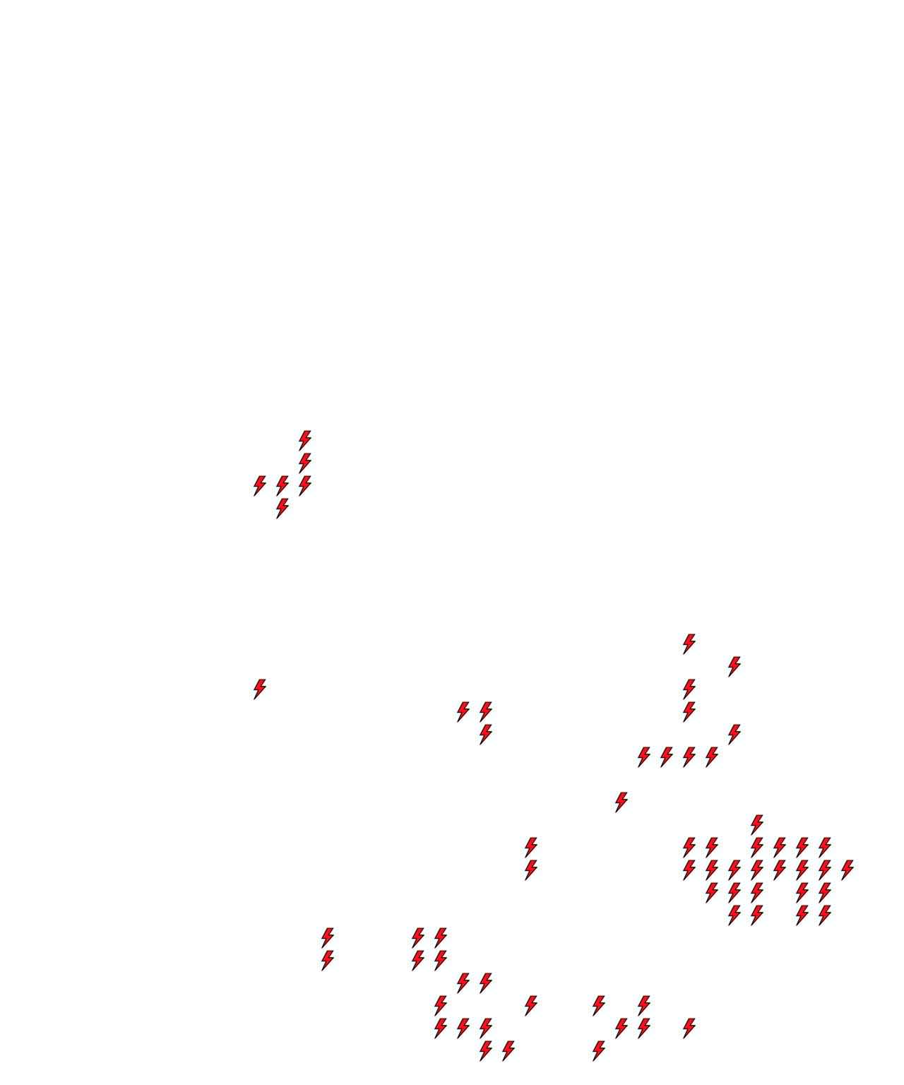 Lighthing Layer