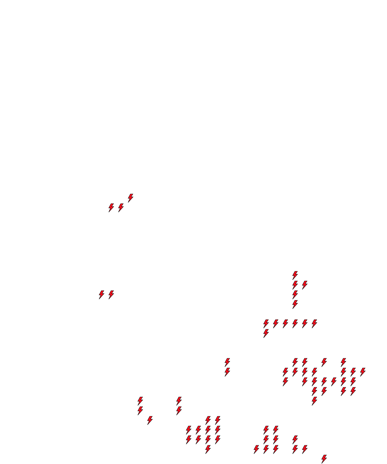 Lighthing Layer