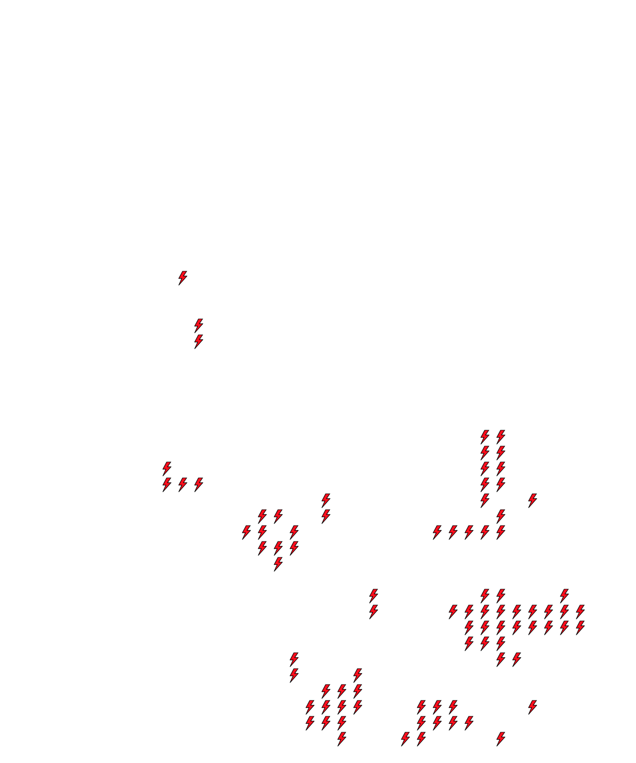 Lighthing Layer