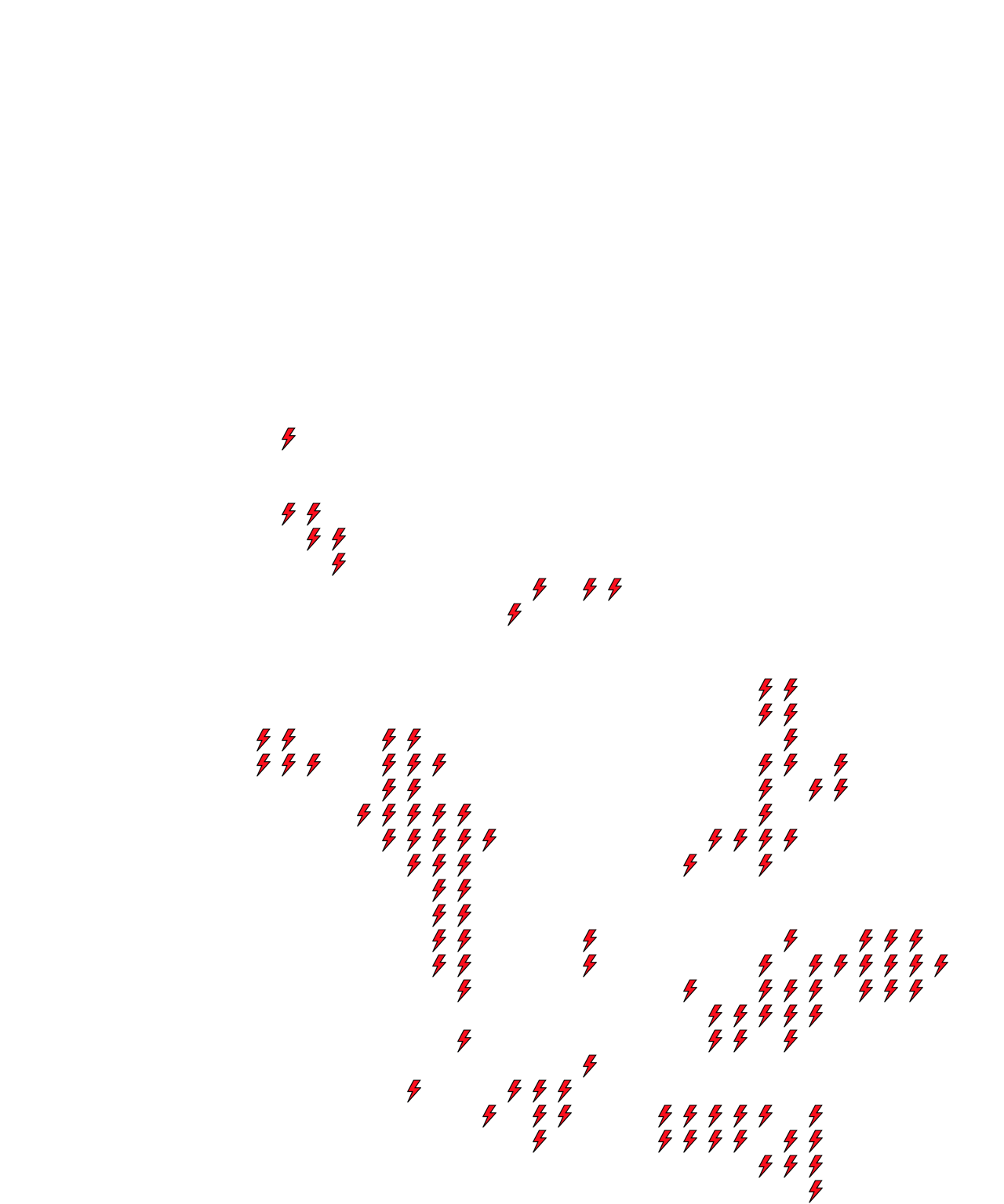 Lighthing Layer