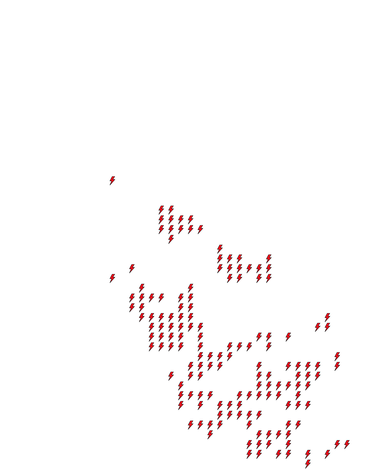Lighthing Layer