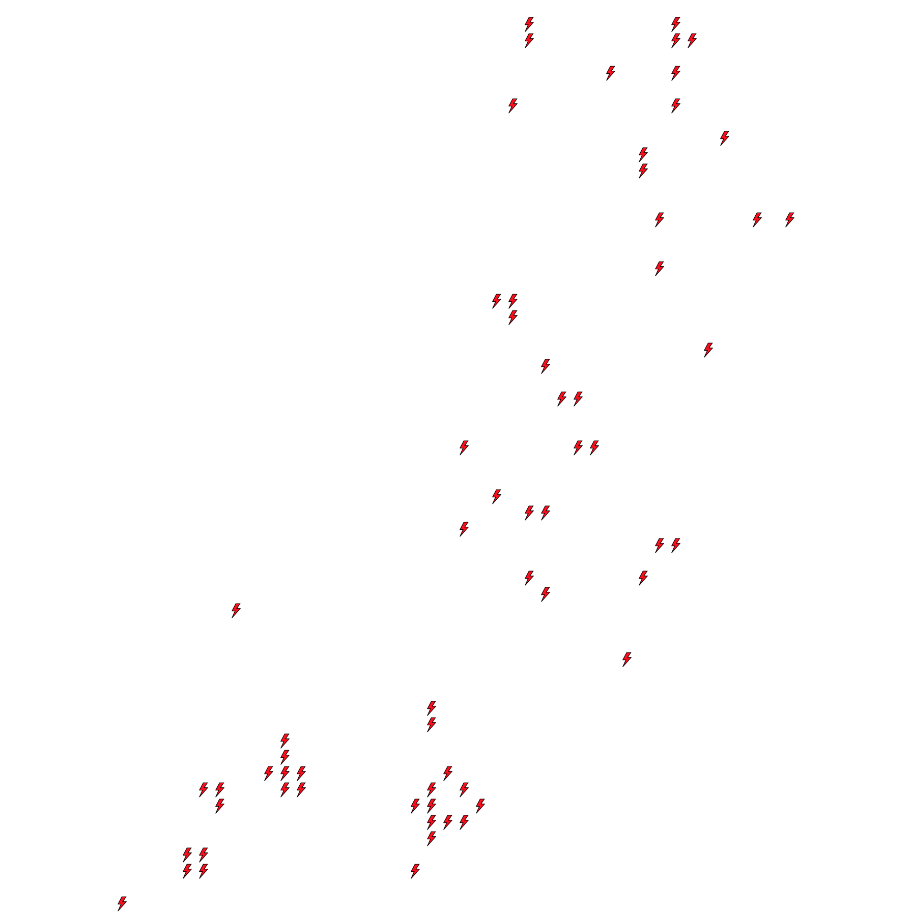 Lighthing Layer