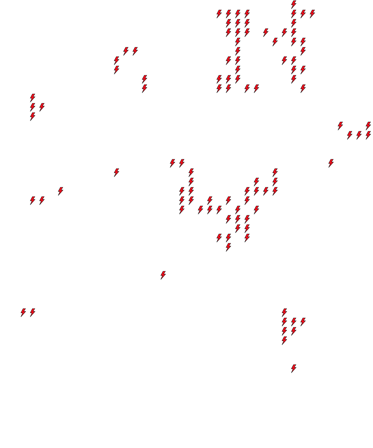 Lighthing Layer