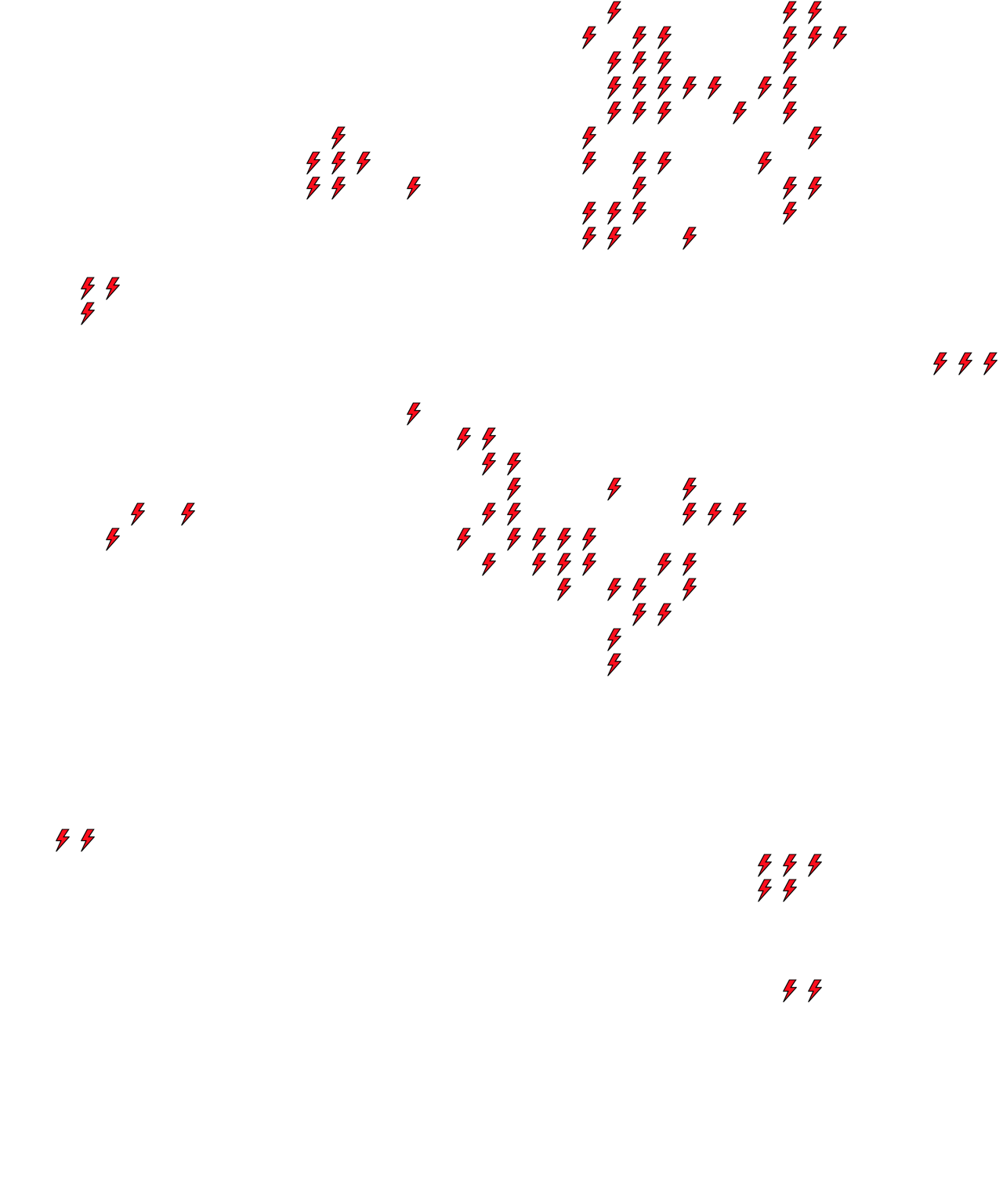 Lighthing Layer