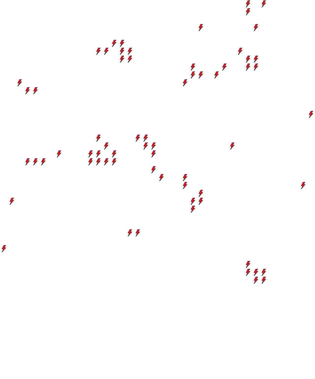 Lighthing Layer