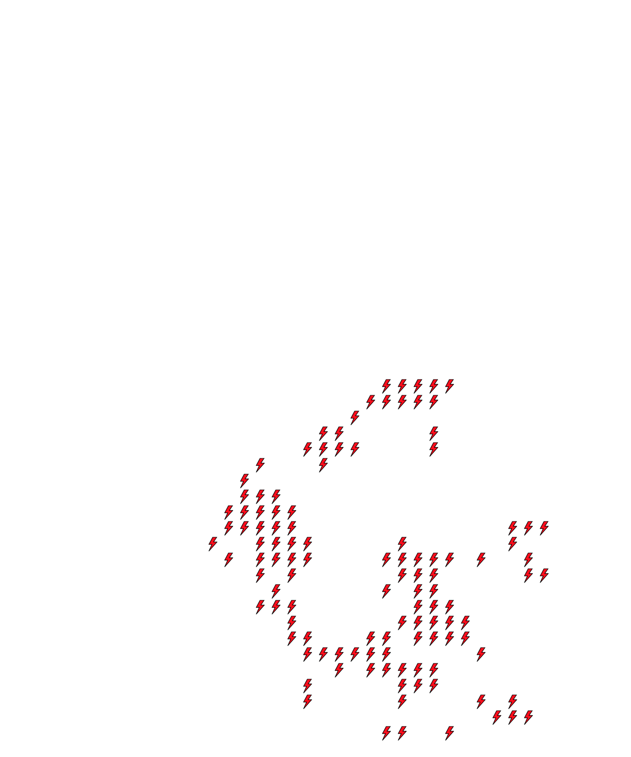 Lighthing Layer