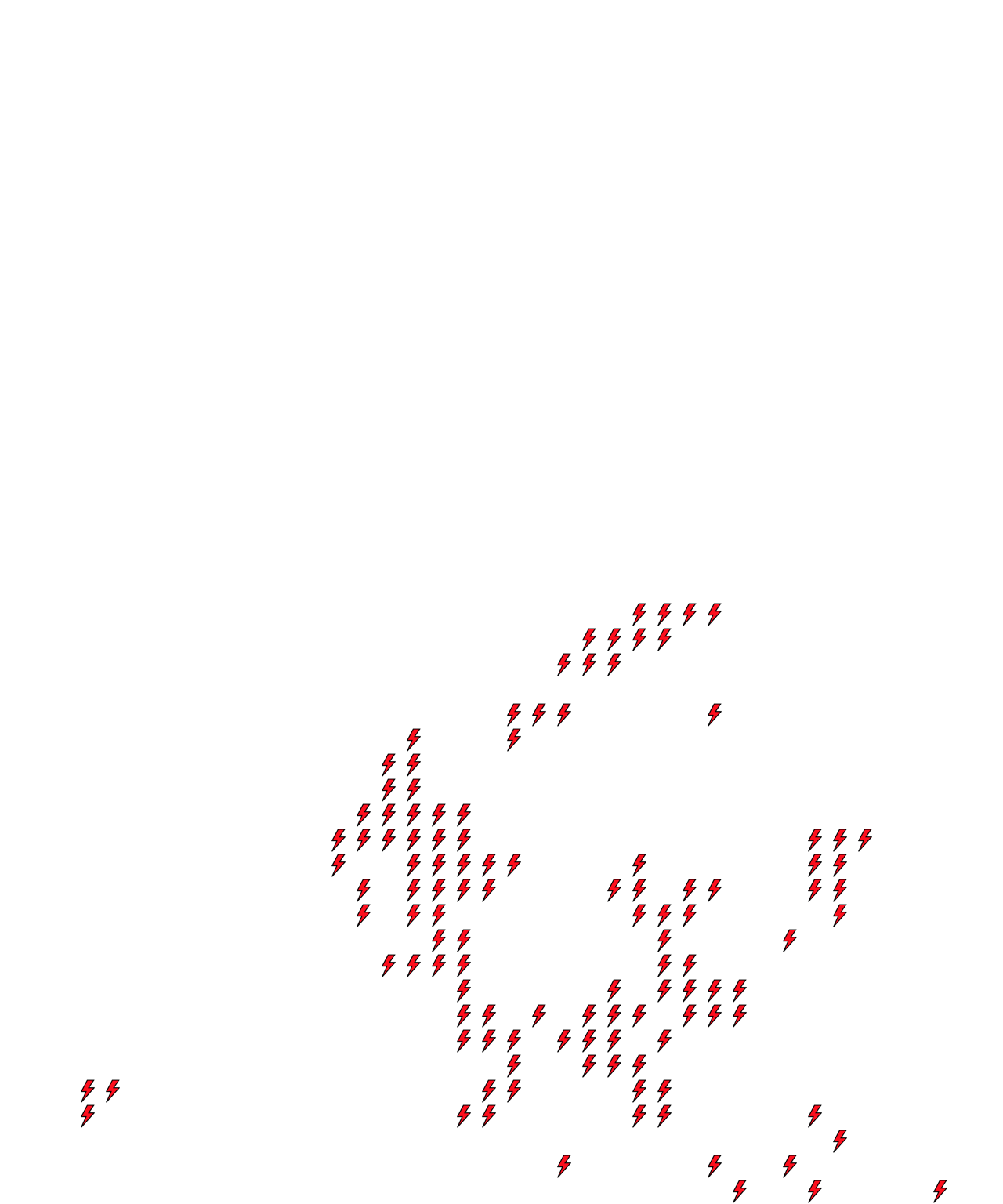 Lighthing Layer