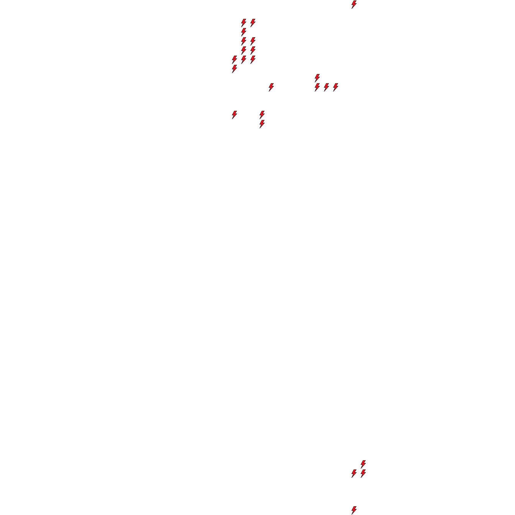 Lighthing Layer