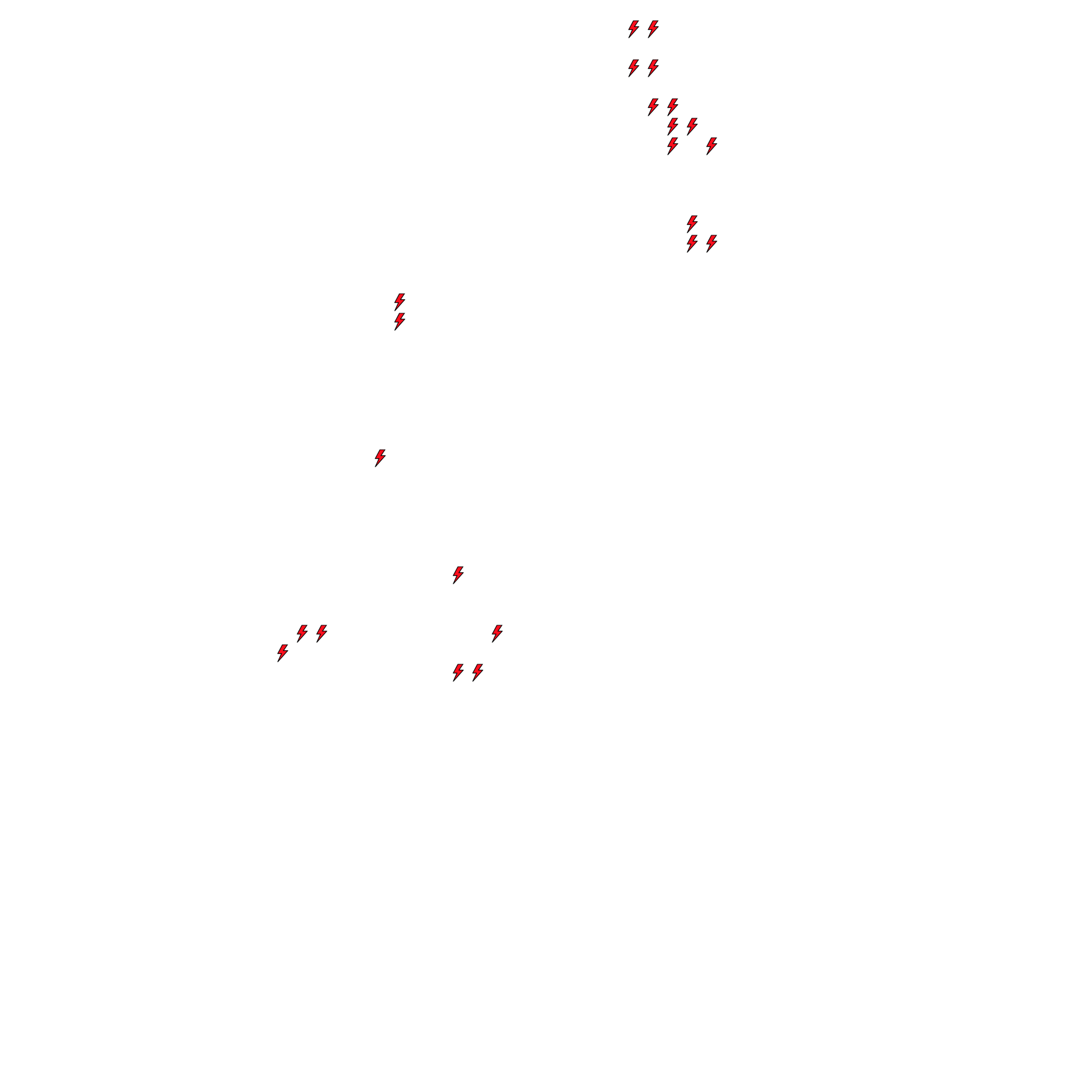 Lighthing Layer