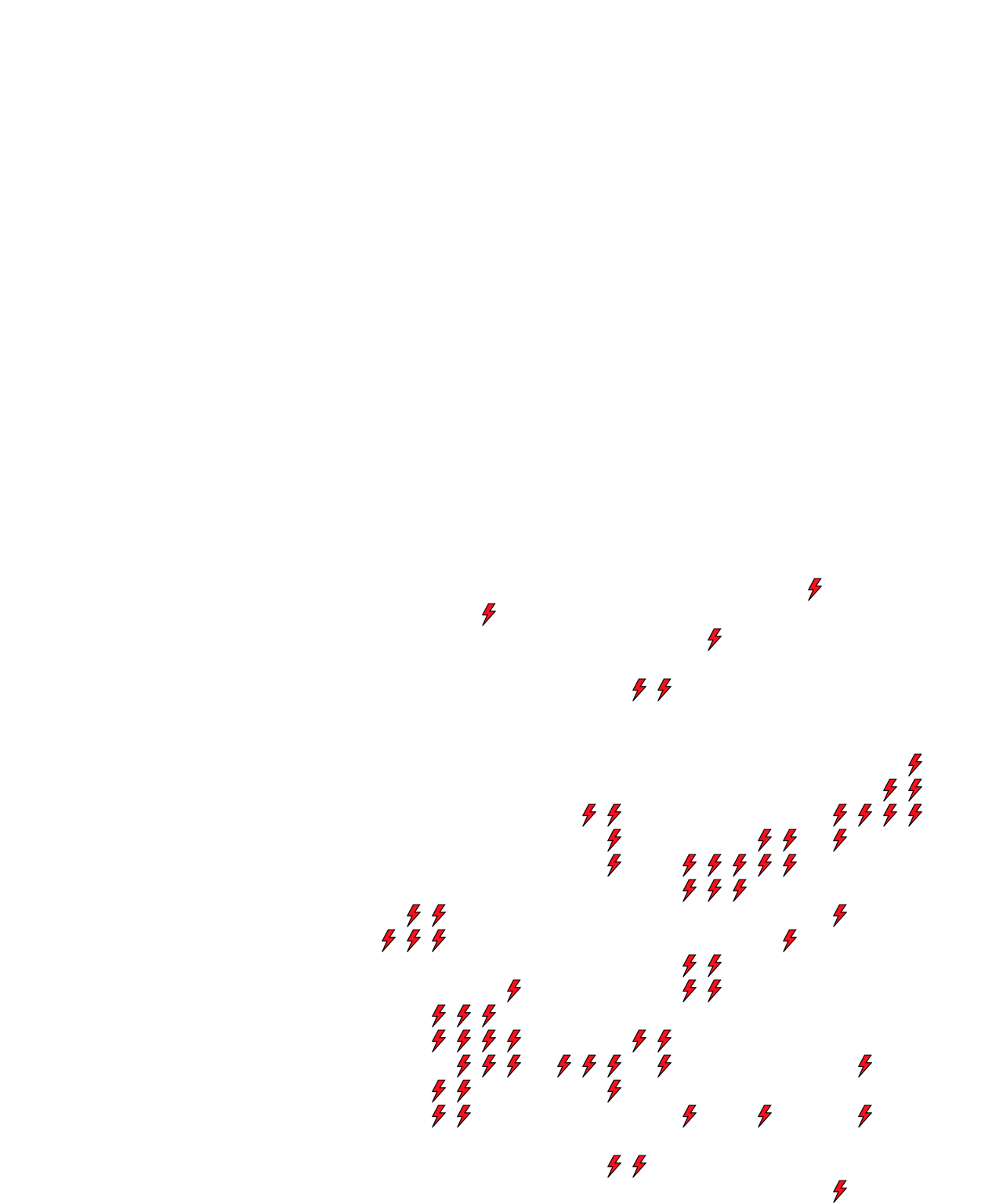 Lighthing Layer