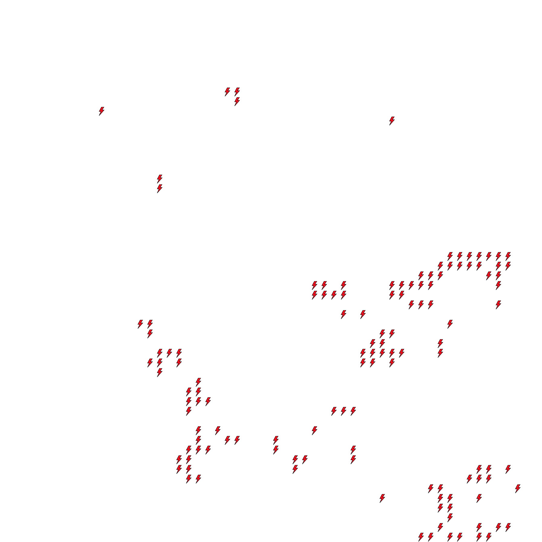 Lighthing Layer