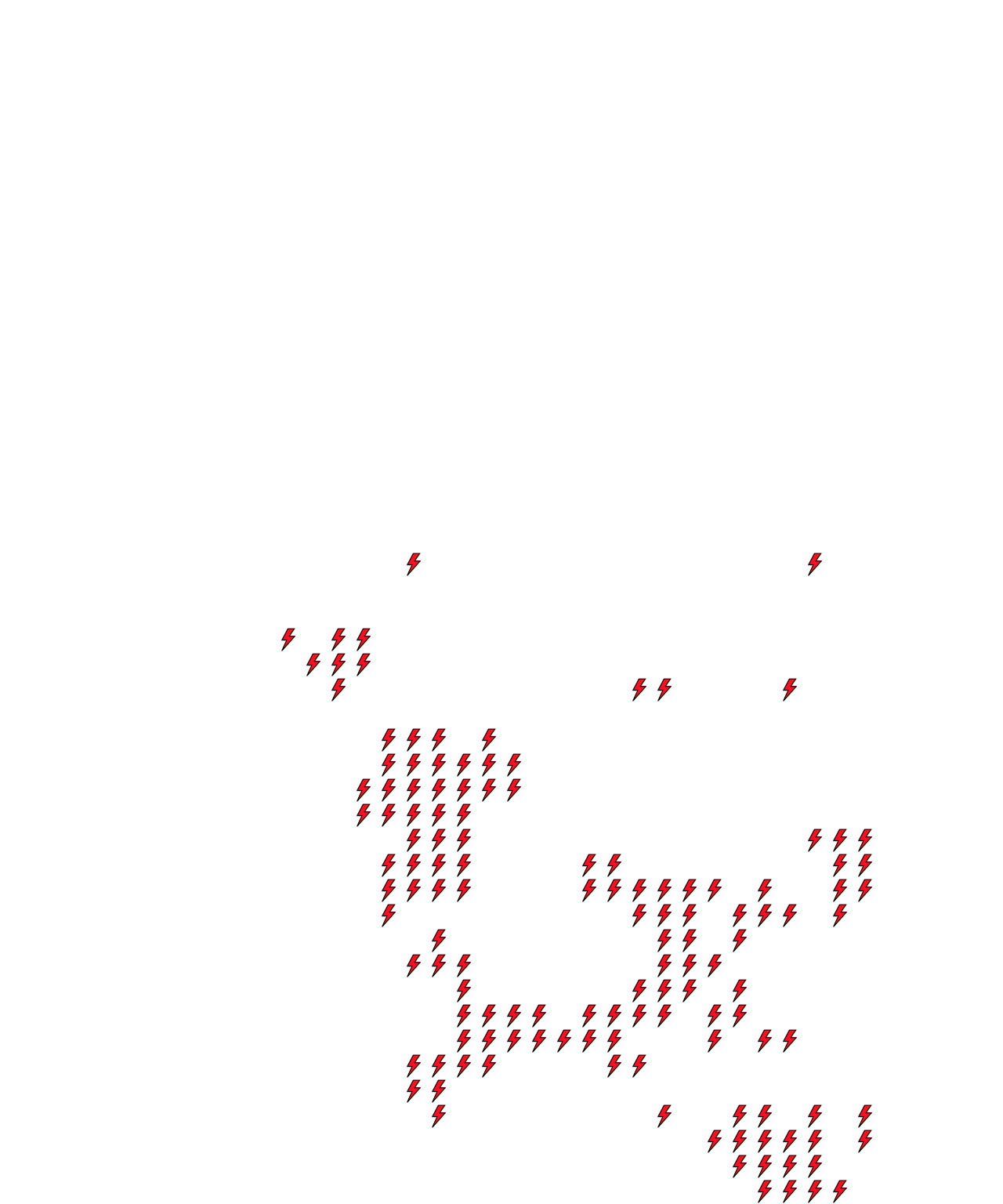 Lighthing Layer