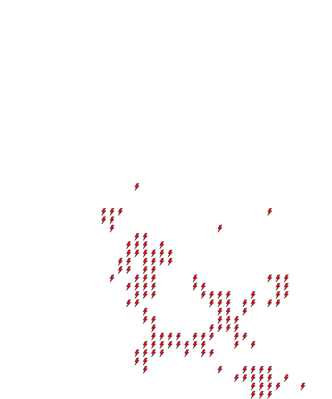 Lighthing Layer