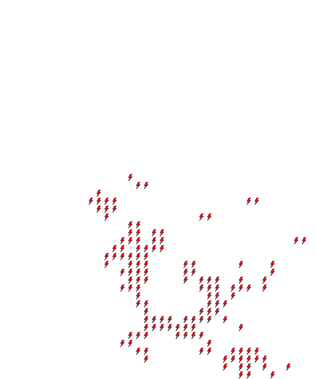 Lighthing Layer
