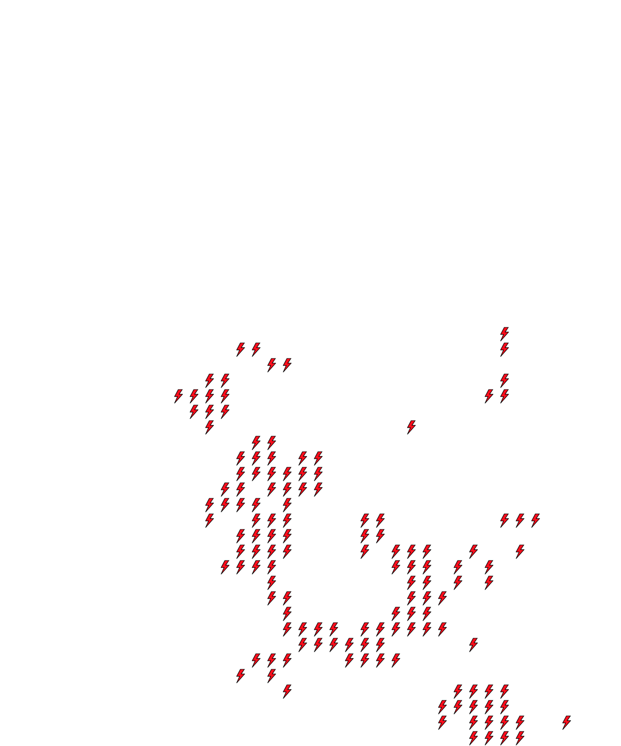 Lighthing Layer
