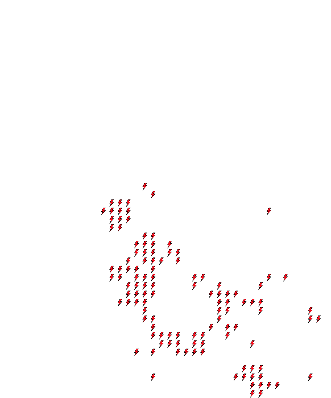 Lighthing Layer