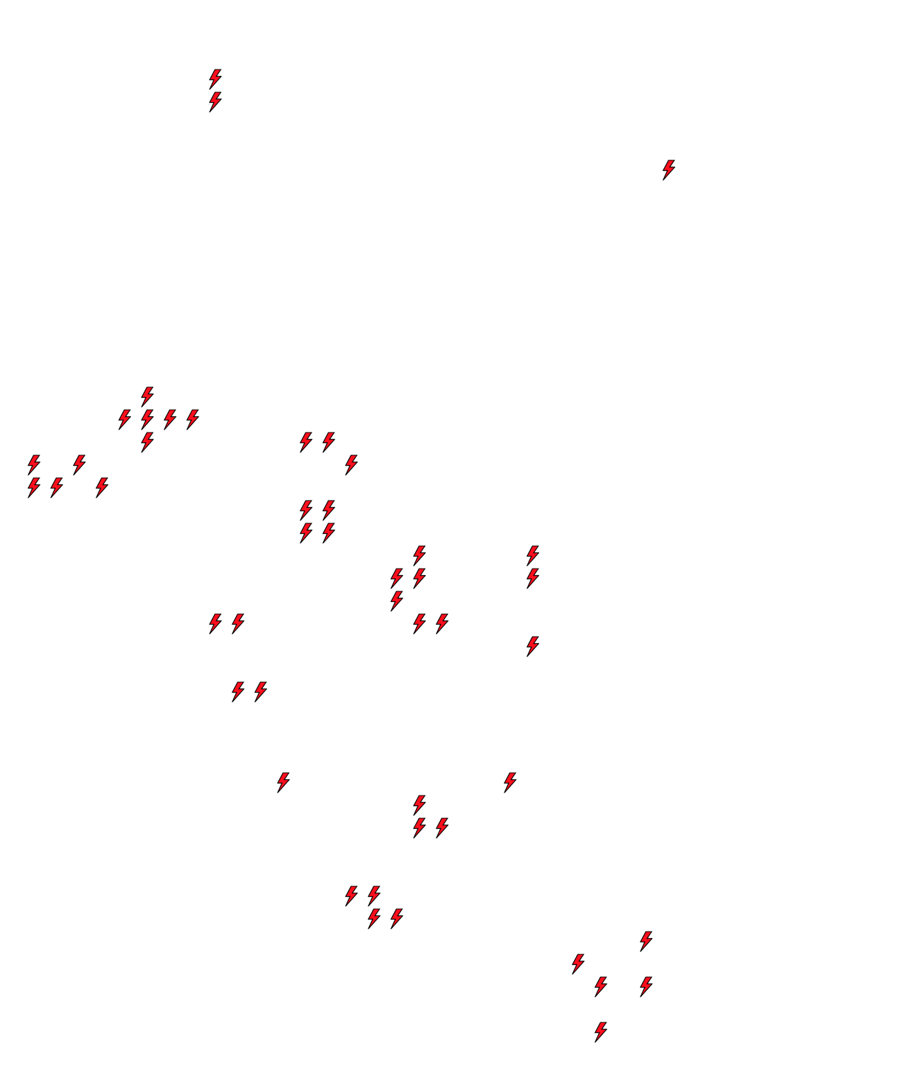 Lighthing Layer