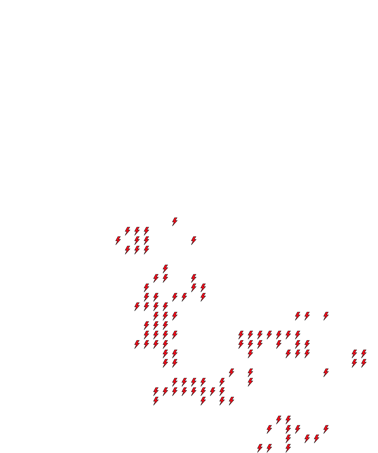 Lighthing Layer